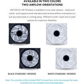 Lian Li UNI Fan SL-Infinity Wireless 120 - Triple Pack - 2.4 GHz Wireless Signal ARGB Fan Control - Double Infinity Mirror Design - Low Noise - Controller Included - White (12SLIN1W3W)