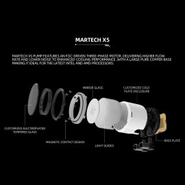 LA200 White 360 ARGB Liquid CPU Cooler – Infinity Mirror Pump Head with Stunning Lighting Depth, Supports Intel LGA 1851/1700 & AMD AM5/AM4