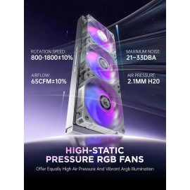 AsiaHorse WK-A360 ARGB All-in-One AIO CPU Liquid Cooler, Wandering Knight 360mm Water Cooling System with Dual High-Performance Pump and 3×120mm PWM Fans, Compatible with Intel & AMD CPUs (White)