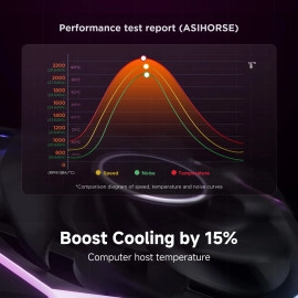 AsiaHorse Nyota Ultra 120mm PC Case Fan - Space-Inspired Design (Infinity Mirror + RGB Ring), 9 Blades 58.5 CFM, Modular Build, Ultra-Quiet Silicone Pads, PWM Control-Quiet Hydro Bearing