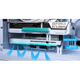 AsiaHorse Graphics Card Cooler with ARGB 5V 3Pin LED and Three 80mm Fans, RGB LED Graphics Card Holder, GPU Cooler Easy Installation-White