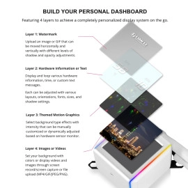 Lian-Li Galahad II LCD CPU Liquid Cooler - 360mm Liquid Cooling System - Pre-Installed ARGB Daisy-chainable Radiator ARGB Fans - Compatible w/Intel LGA 1700, 1200, 115X & AMD AM5/AM4 Sockets - Black