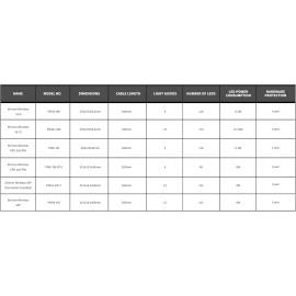 Lian Li Strimer Wireless 16 Pin (PW16-121W) - Addressable RGB Power Extension Cable - 2.4 GHz Wireless Control with 370mm; 14.56 Inch Length - LED Strip - Wireless Controller NOT Included & Required