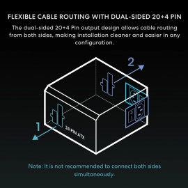 Lian Li RS 1000W Rotational Shift Fully Modular ATX Power Supply (W/o USB Fan Hub) 90° AC Inlet, Cybenetics Platinum, 80+ Gold, ATX 3.1, PCIe 5.1, 12V-2×6 Cable, 10 Year Warranty, Black (RS1000G.B)
