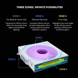 Lian Li UNI Fan SL-Infinity Wireless 140- Single Pack -2.4 GHz Wireless Signal Control-ARGB Fan-Customizable Infinity Mirror Effect-Daisy-Chain Design- Without Controller - White (14SLIN1W1W)